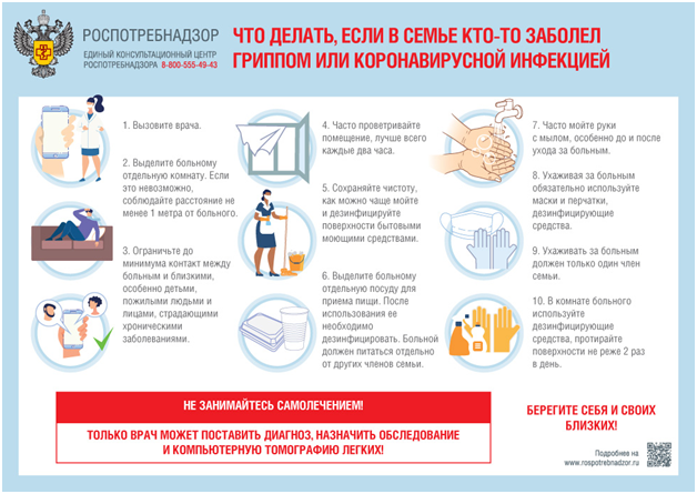 Инфографика: Роспотребнадзор